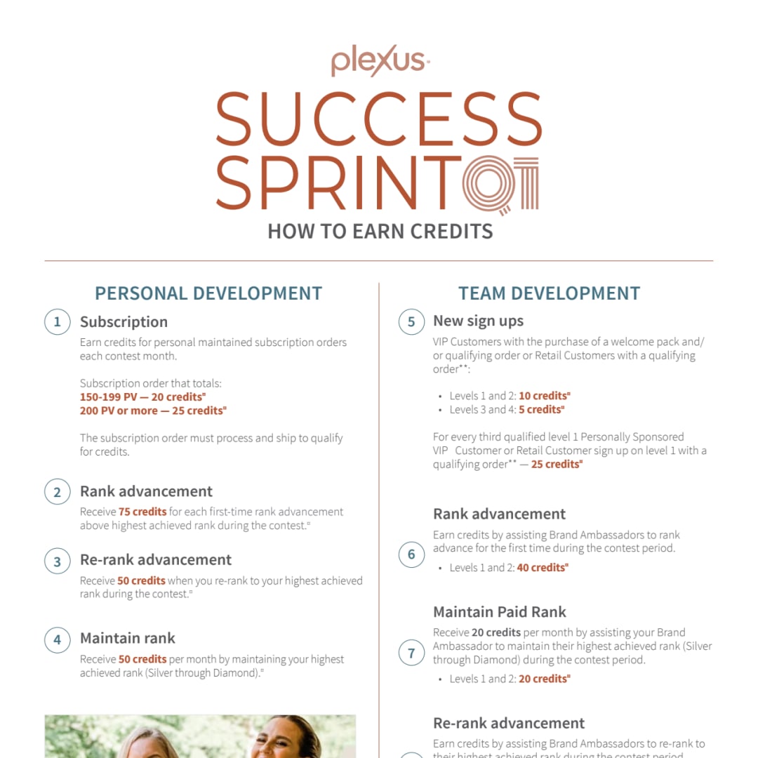 Success Sprints Ambassador Toolkit | Plexus Worldwide®