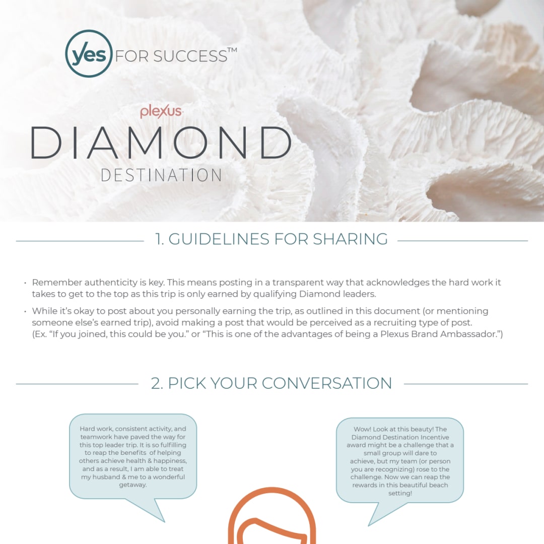 y-e-s-for-success-plexus-worldwide