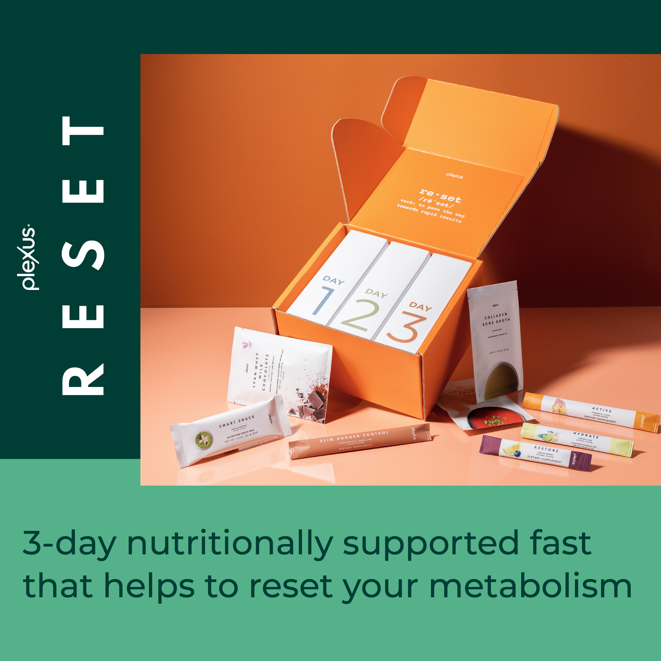 Reset Toolkit Share Plexus Products Plexus Worldwide®