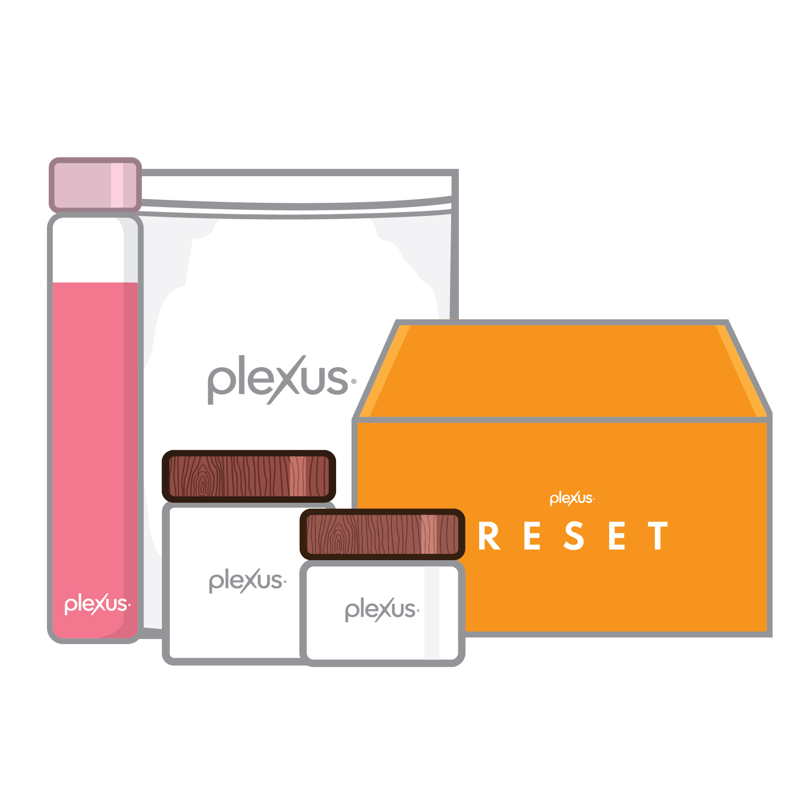 Reset Toolkit Share Plexus Products Plexus Worldwide®