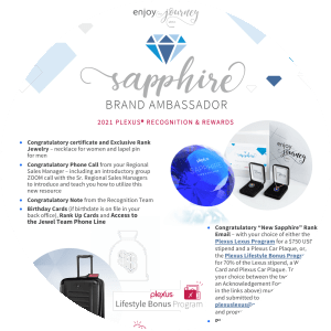 Sapphire Rank