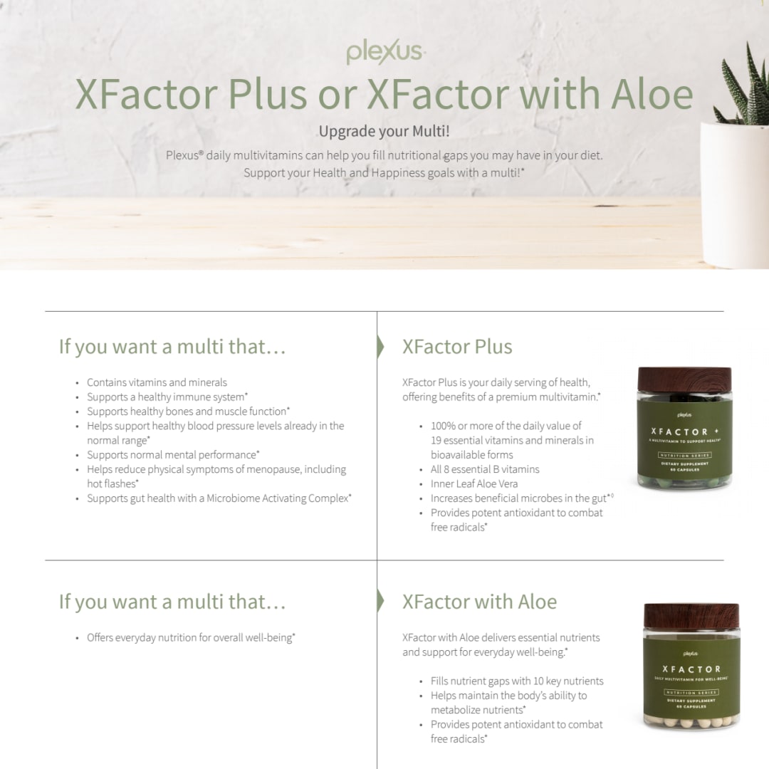 Plexus xfactor plus
